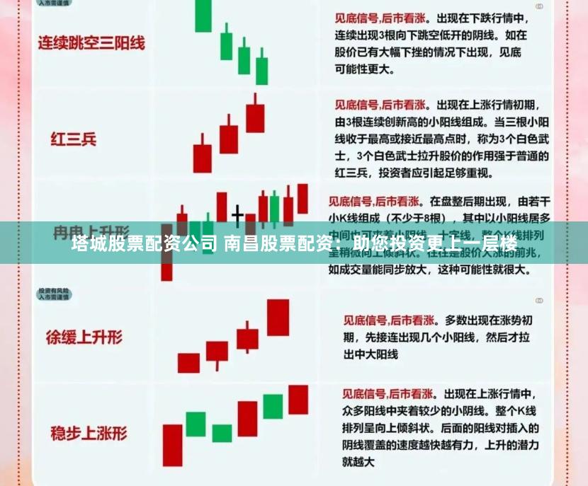 塔城股票配资公司 南昌股票配资：助您投资更上一层楼
