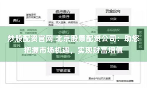 炒股配资官网 北京股票配资公司：助您把握市场机遇，实现财富增值