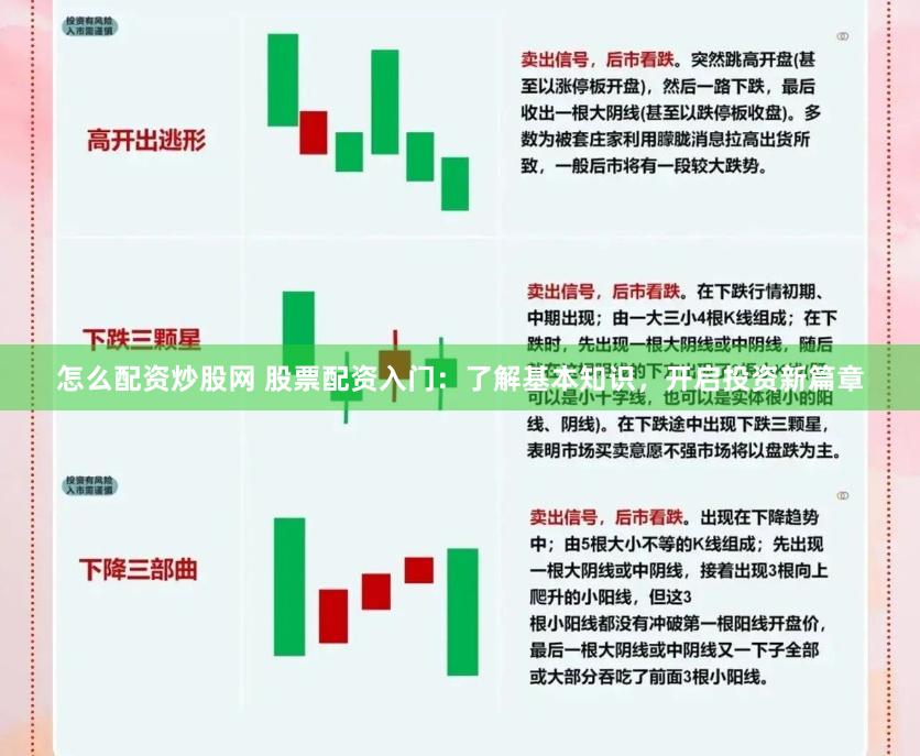 怎么配资炒股网 股票配资入门：了解基本知识，开启投资新篇章