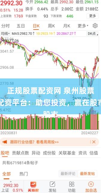 正规股票配资网 泉州股票配资平台：助您投资，赢在股市
