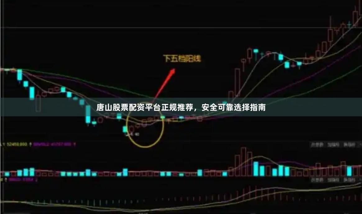 唐山股票配资平台正规推荐，安全可靠选择指南