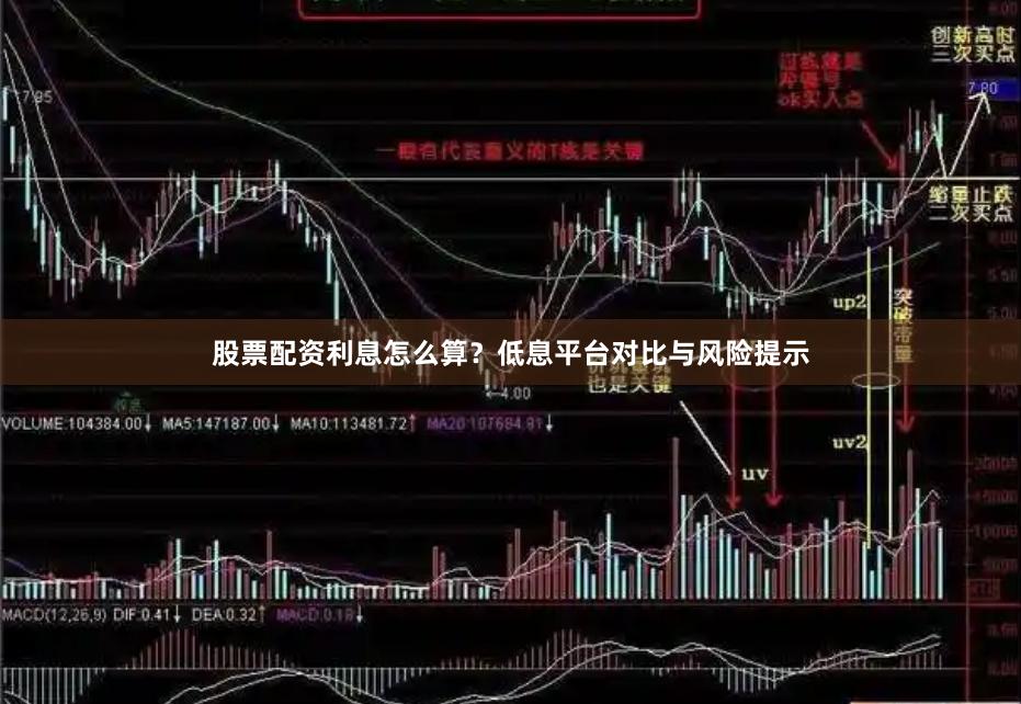 股票配资利息怎么算？低息平台对比与风险提示