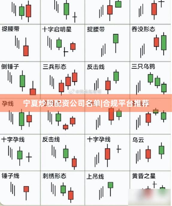 宁夏炒股配资公司名单|合规平台推荐